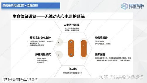 深圳核芯物聯(lián)亮相泰康智慧養(yǎng)老研討會(huì)，藍(lán)牙AOA Plus高精度融合定位技術(shù)賦能物聯(lián)網(wǎng)智慧養(yǎng)老新生態(tài)
